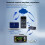 SK120 DC Buck Boost Converter CNC Adjustable Regulated Power Supply Constant Voltage Current Solar Charge Module 6A 7