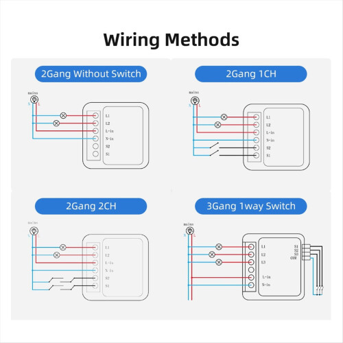 4-Way On/Off Switch Graffiti Smart WiFi Mini Concealed Box 2