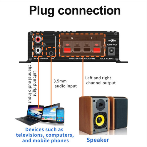 BT-188 Digital Bluetooth Amplifier Mini 2-Channel Output Home Computer Audio 12V Car 2