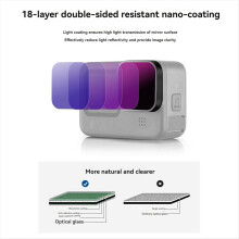 ND & CPL Filter Set for 9 &10,ND8, ND16, ND32, Action Camera Accessories HD Slim Filters