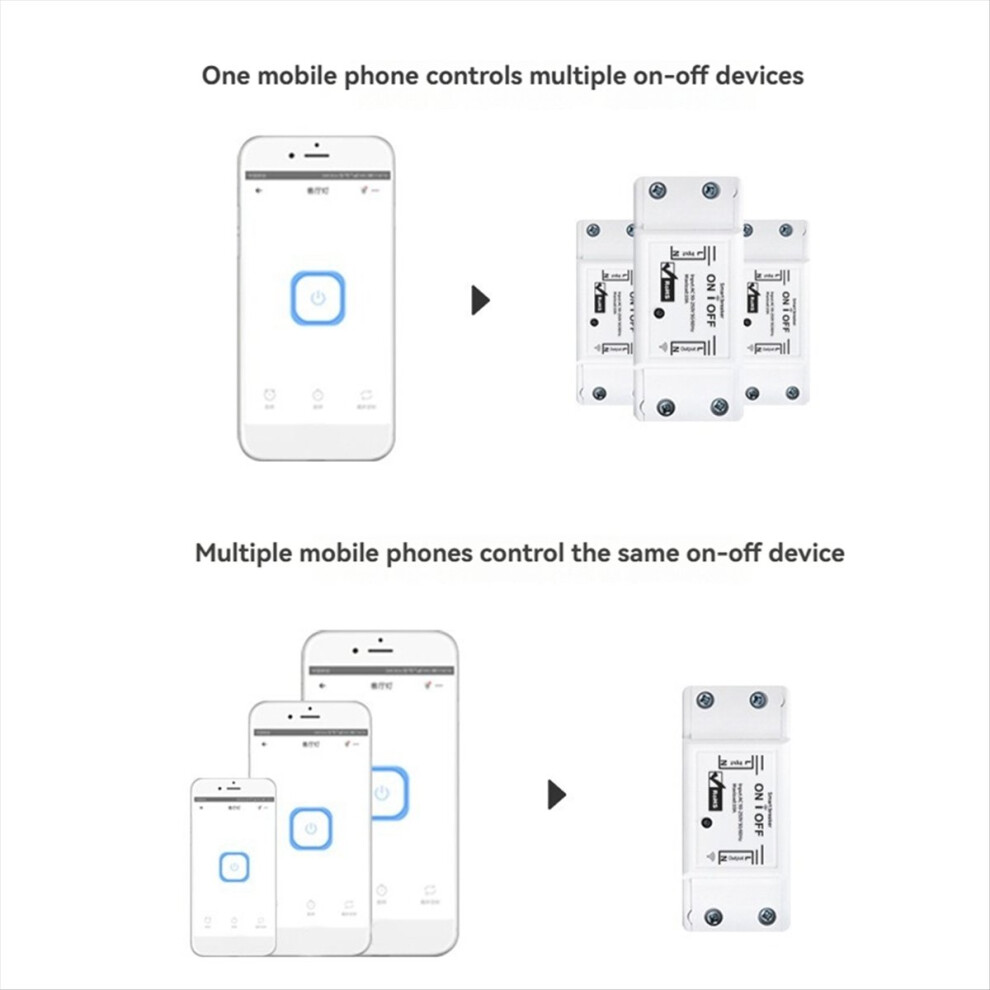 Tuya Zigbee Smart Switch 10A Intelligent Universal Breaker Life App Remote Voice Control For Home Automation 4853162267707