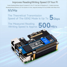 Micro-Snow Berry Pi 5 PCLE to Gigabit Ethernet /M.2 Transfer Board HAT+Standard Antioxidant Sinking Gold