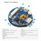 RP2350 MCU Board Microcontroller Development with 1.28-Inch Round Touch LCD Display 240x240 Six- Sensor 7