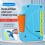 Fiber Optic Cleaner Cassette+2XCleaning Core End Face Cleaning Box Pigtail for SC/FC//LC Tool B 3