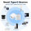 Tuya Wifi Smart Socket 3 Gang Type-C Plug USB Adaptor Life APP Control Voice for 9