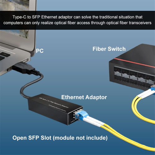 USB-C to RJ45 Gigabit Ethernet Adapter USB3.0 Type-C 10/100/1000Mbps Network Card 2