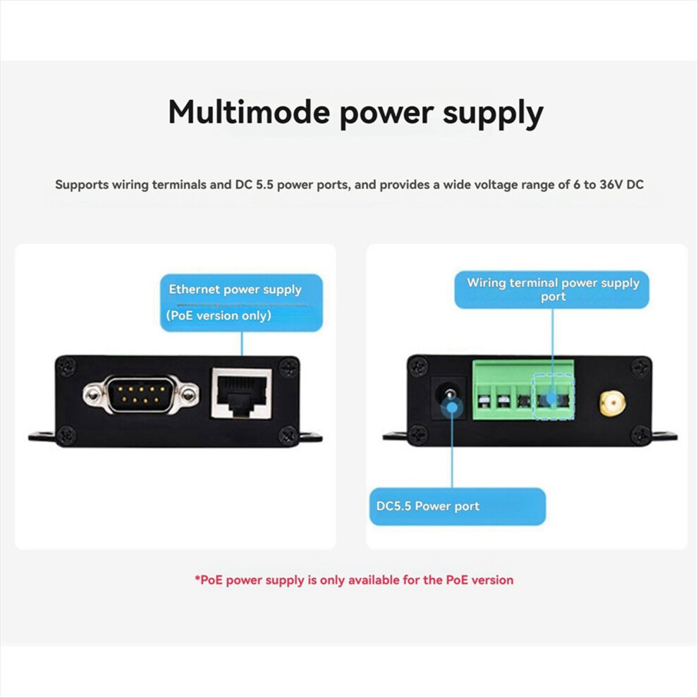 Industrial Grade Serial Server Rs232/485 To Wifi And Ethernet Modbus Gateway, Mqtt Gateway Poe Network Port 4853162217696