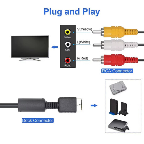 For PS2 PS1 AV Cable Splitter Audio Video Extend Cord Game Player to ...