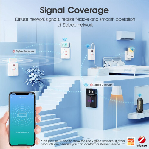 Tuya Smart Home Zigbee Repeater Type-C Extender Signal Amplifier Transmission for Gateway 1