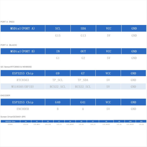 M5Dial ESP32-S3 M5StampS3 Development Board 1.28-Inch Round Touch Screen Smart Home Control for UIFlow