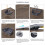 SK0092 Standard Mobility Mount Compatibility for V3 Dish Gen 3 1