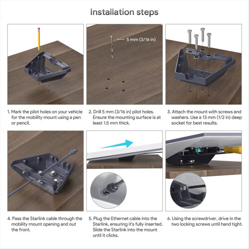 SK0092 Standard Mobility Mount Compatibility for V3 Dish Gen 3