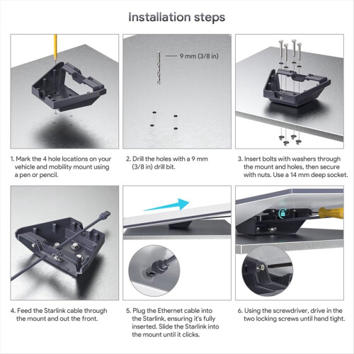 SK0092 Standard Mobility Mount Compatibility for V3 Dish Gen 3 2