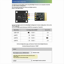 ELRS Receiver 915M/2.4G Dual-Band 100mw Gemini RX Module ESP32-C3 Chip for RC FPV Traversing Drones Parts