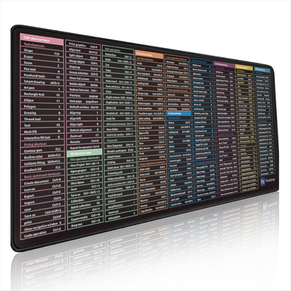 Foreign Language Shortcut Key Mouse Pad English 23 Extra Large Desk 400X900x3mm 4853798033172