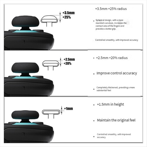 For JoyCon Thumb Grip Set Joystick Cap Cover for 2 Enhanced Gaming Black 2