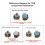 2Pcs New TMR Hall Effekt Joystick 3D Analog Sensor Module for Controllers Thumb Stick Series 8