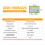 DX-LR20 LLCC68 Chip Development Support Air Wake-Up 8km 22dBm UART LoRa Spread Spectrum Technology Module,A 6