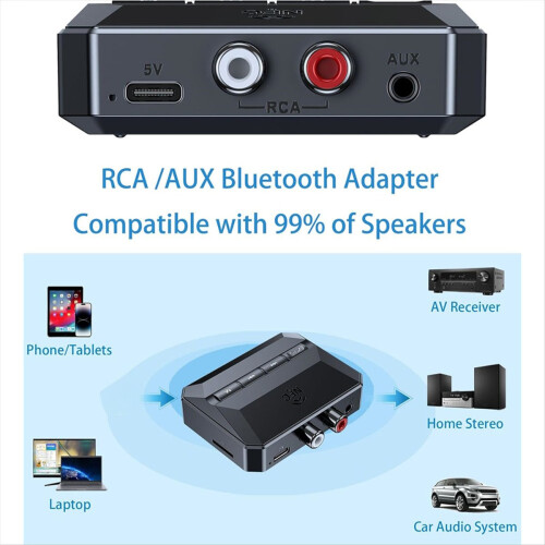 5.3 Home Stereo Bluetooth Receiver, Receiver to Adapter AUX 2
