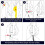 Adjustable Wrist Straps for 3/3S - & Secure Controller Hand Easy Installation 8