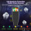 11 Pcs Kit with EMF Meter 6