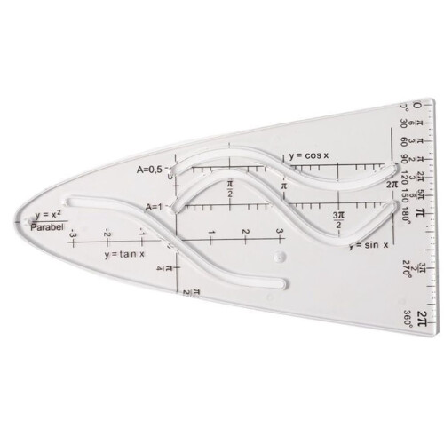 Parabolic Stencil Math Curves Template