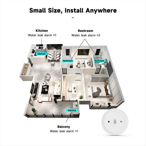 Tuya Z2M Water Immersion Sensor Zigbee3.0 Flood Water Leak Detector 2
