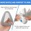 Replacement Cushion (M) for F20,Enhanced Comfort 5