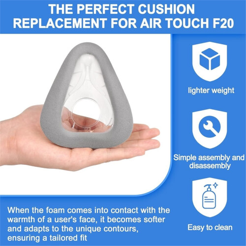 Replacement Cushion (M) for F20,Enhanced Comfort 1