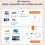 1080P 30M -Compatible Wireless Video Audio Transmitter Extender 7