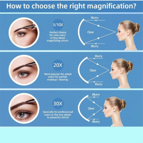 30x Magnifying Mirror with Light Portable Led Table Stand 2