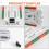 Ladder Night Light 32 Channels Stair LED Motion Sensor Prevent Short Circuit Controller DC12V/24V 9