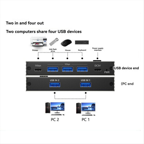 USB 3.0 Switch 5Gbps 2 Input 4 Output C for Devices Share Printer Scanner Mouse Keyboard 2