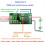 LD24AJTA DC 9V 12V 18V 24V 20W Adjustable LED Driver PWM Controller DC-DC Step-Down Constant Current Converter 1PCS 3