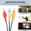 1.5M 4.9ft 3 Male to 4 Pin S-Video TV PC Conversion Cable 10