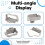 Beam Propeller Stabilizer Holder Fixing Strap Protector Belt for Mini/Mini 2/Mini SE Drone Accessories, Gray 9
