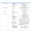 Ethernet Server Module -TCP232-302 RS232 to IP Converter Support DHCP/DNS 5