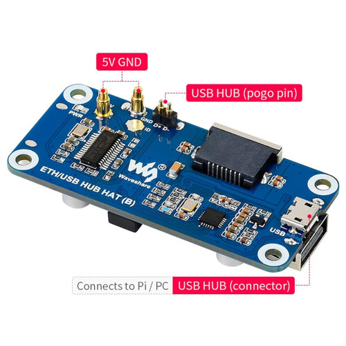 Ethernet/USB HUB HAT(B) for 4B/3B+/3A+/2B/Zero/Zero with Zero WH,with 1X RJ45 Ethernet Port 2