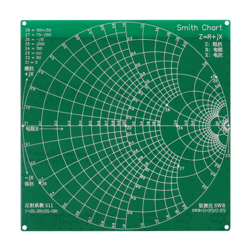 Demo Kit for -F Tester Board HAM Filter Attenuator 2