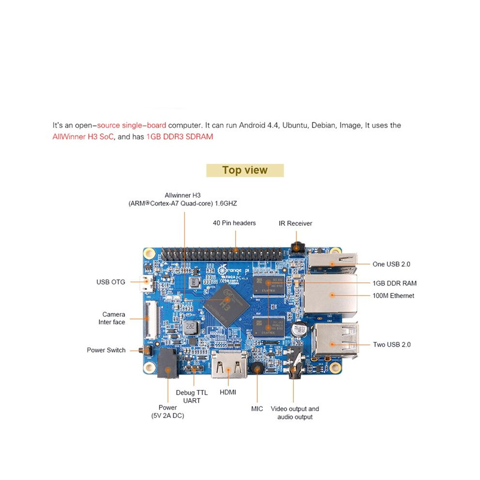 Pc H3 Quad-Core 1Gb Support The Lubuntu Linux And Android Mini 4853013982841