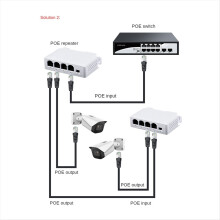 1 to 3 Port PoE Extender 10/100M Poe Repeater IEEE802.3Af for IP Transmission POE Switch NVR Camera