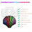 Mobile Game Transformation Throne Keymouse Converter Gamepad Controller Automatic Recognition Phantom 2000HZ 5