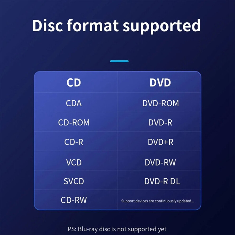2In1 Usb3.0 C Slim External Dvd Rw Cd Writer Drive Burner Reader Player Optical Drives For Laptop Pc 4853808653970