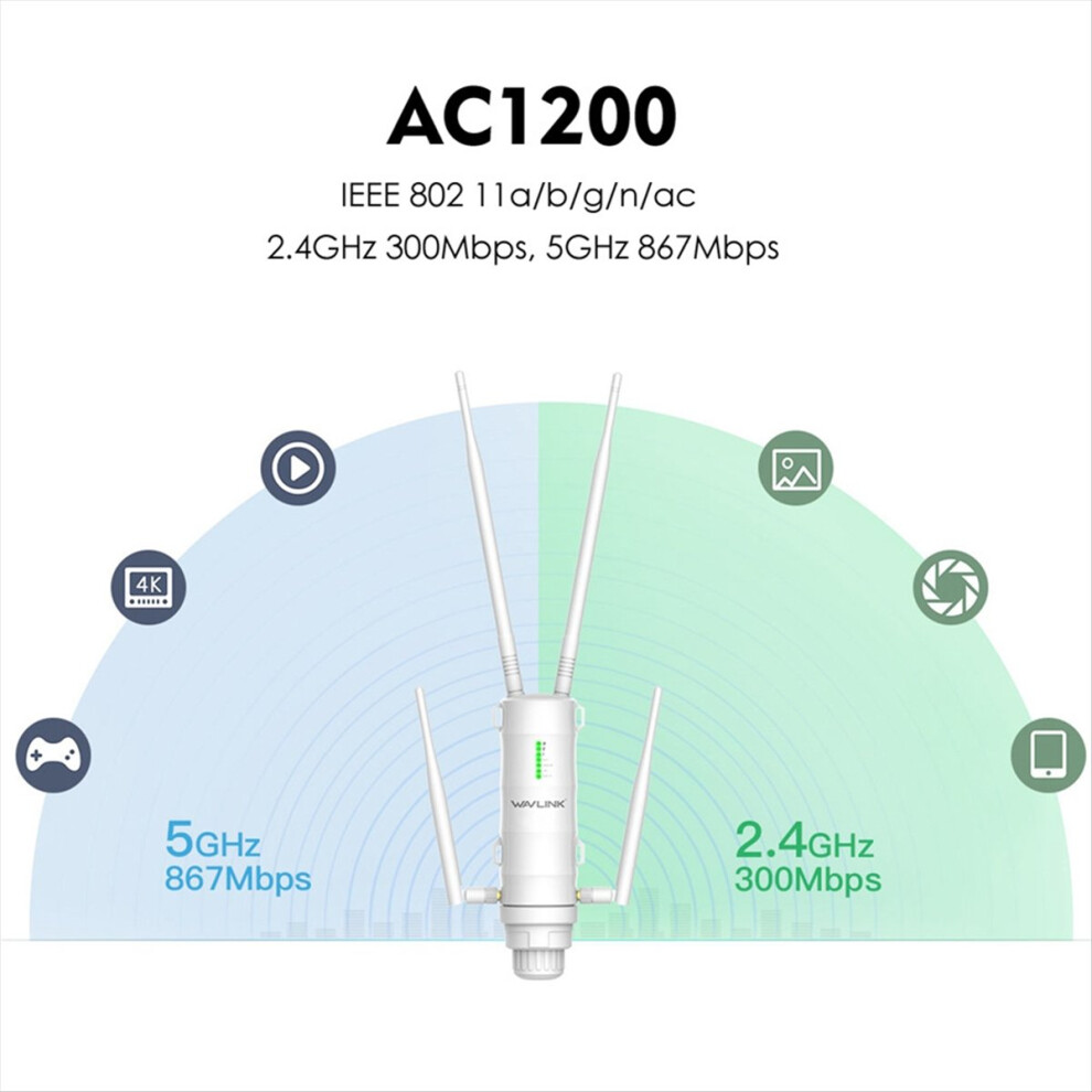 Ac1200 2.4G/5G Dual Band High Power Outdoor Wifi Router/Ap Wireless Repeater Wifi Gain Antenna Poe Eu Plug 4853808660848