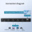 Screen Splitter Model MV4341 Four -Compatible 4K Resolution 30HZ Multi-Function UK Plug 3
