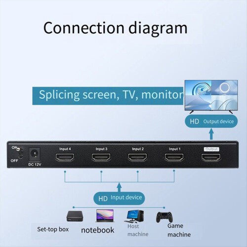 Screen Splitter Model MV4341 Four -Compatible 4K Resolution 30HZ Multi-Function UK Plug 2