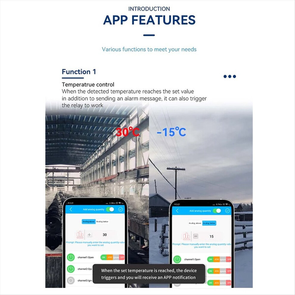 Saudism Gp4-Wlte Smart 4G Global Gsm Sms App Controller Rs485 Web Control 4 Ch 4-20Ma Analog Inputs 10A Relay Outputs,Eu Plug