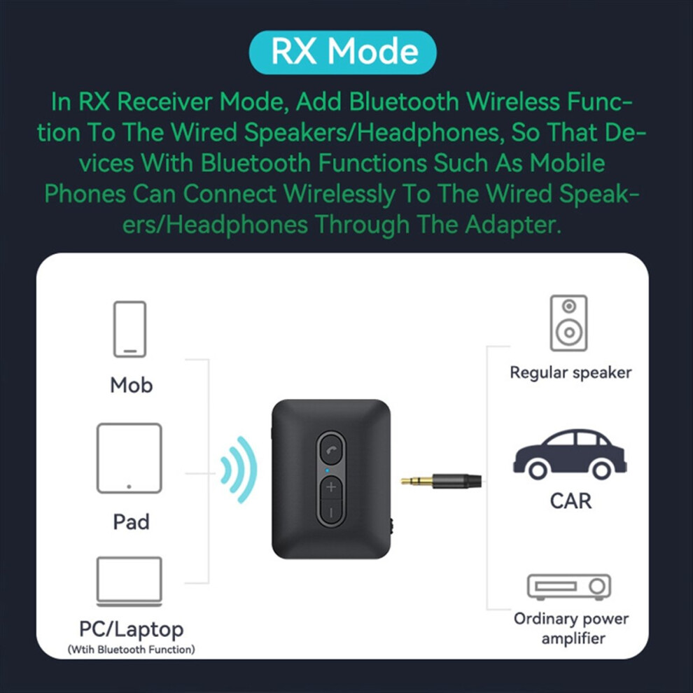 Bluetooth 5.4 Audio Receiver Transmitter Usb U-Disk Tf Card Play 3.5Mm Aux Stereo Music Wireless Adapter With Mic 4853808693259