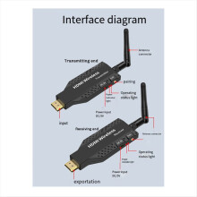 50M -Compatible Wireless Transmitter Receiver Camera Laptop PC to TV Mirror Adapter 1080P 60Hz Display Dongle