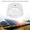 Solar Angle Guide for Panel - Accessories Find the Optimal Panels Tools 9